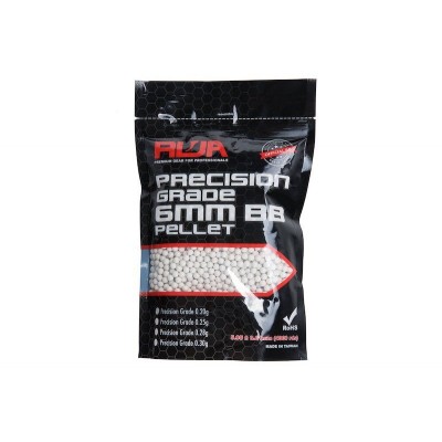 BB's ABS Precision Grade...