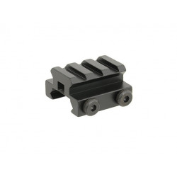 Aumento do RIS Rail - Curto