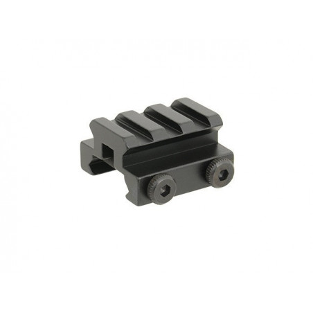 Aumento do RIS Rail - Curto