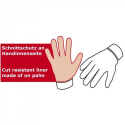 Black Duty Gloves [COP]