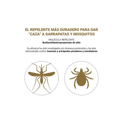 Textile Repellent – 100 ml Spray [Diptrón]