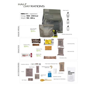 Half Day Tactical Ration Menu I [Pro-Ration]